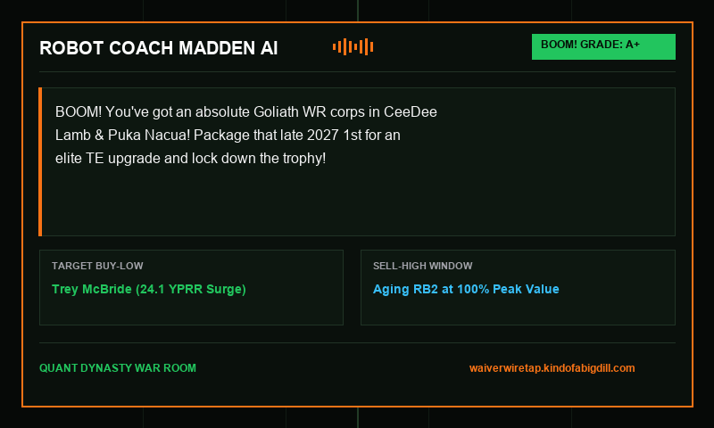 Coach Madden AI Animated Clip