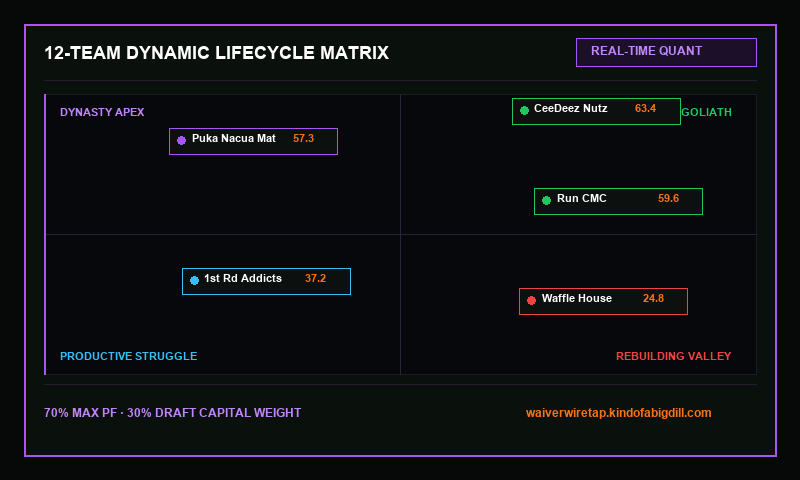 True Power Matrix Animated Clip