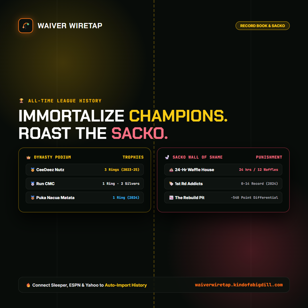 Championship & Sacko Card